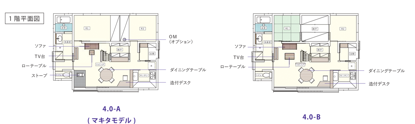 3i-works4.0-AB