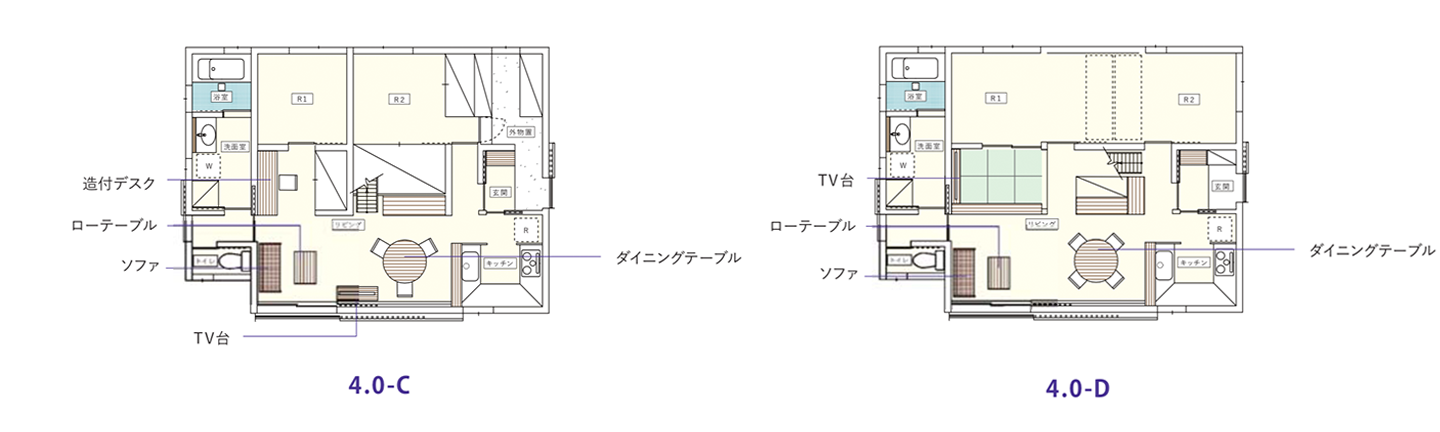 3i-works4.0-CD