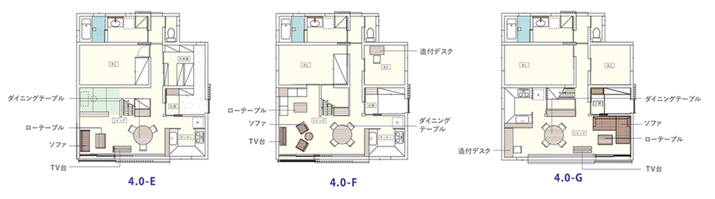 3i-works4.0-EFG