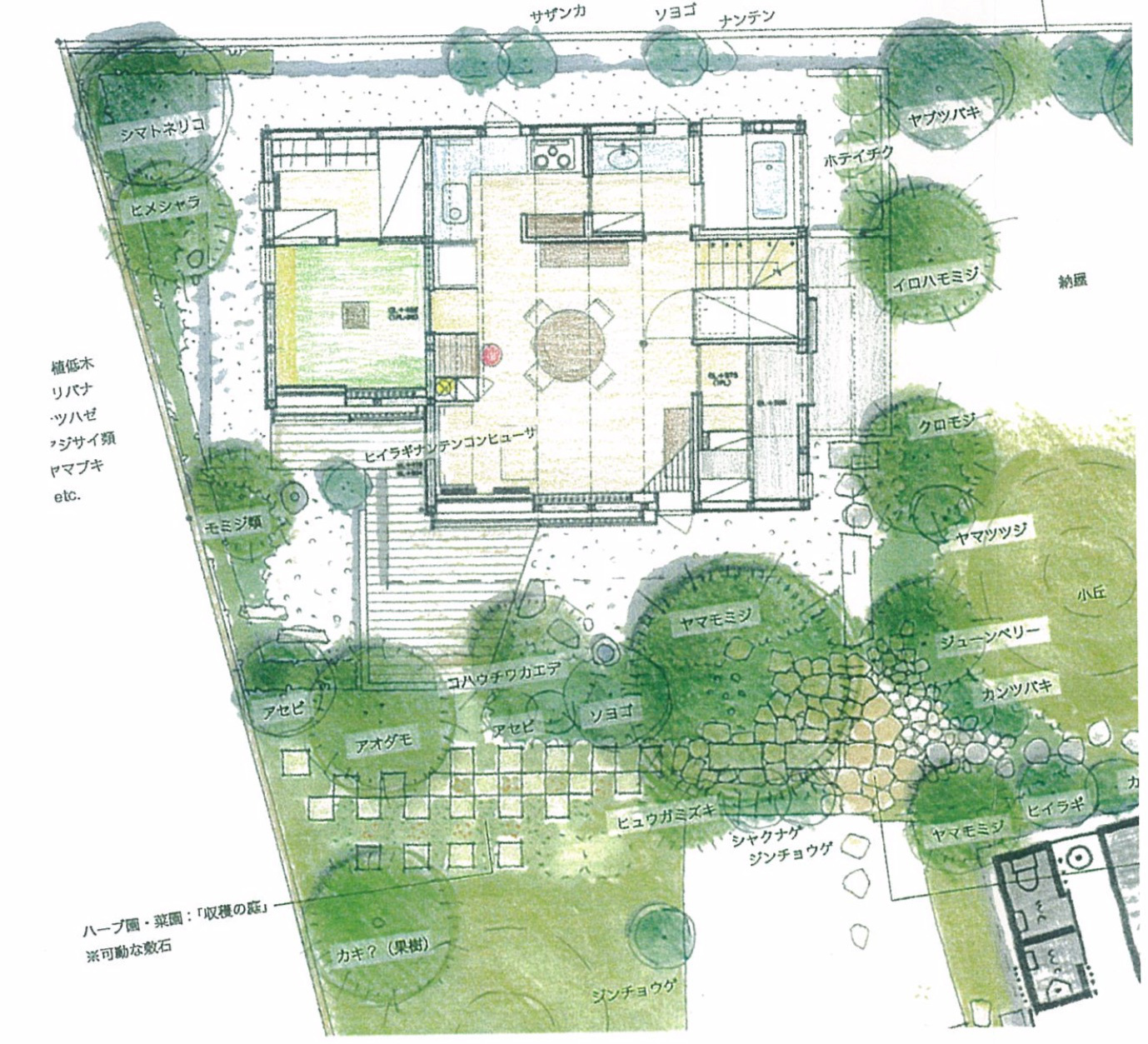 i-works3.0-相羽モデル